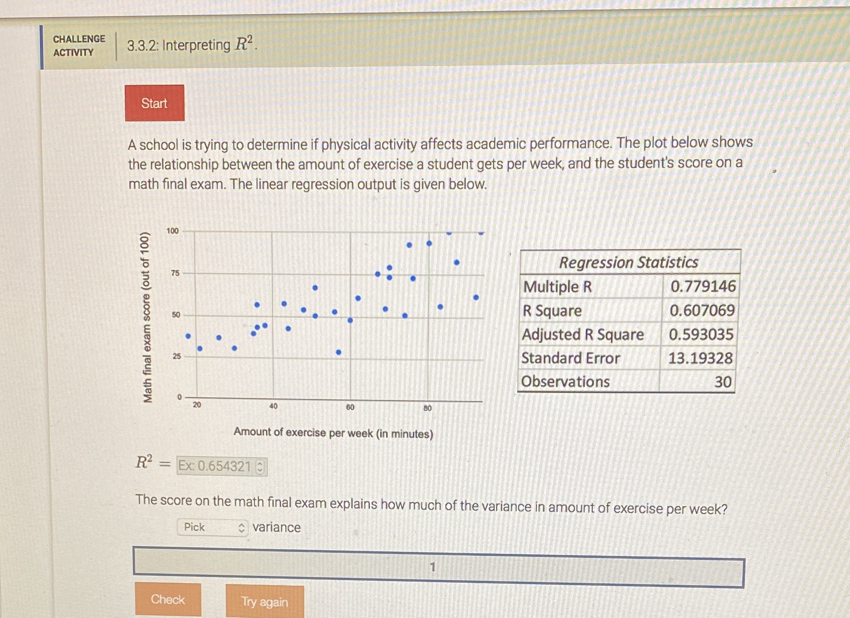  CHALLENGE ACTIVITY 3.3.2: Interpreting R2 Start A school is trying to