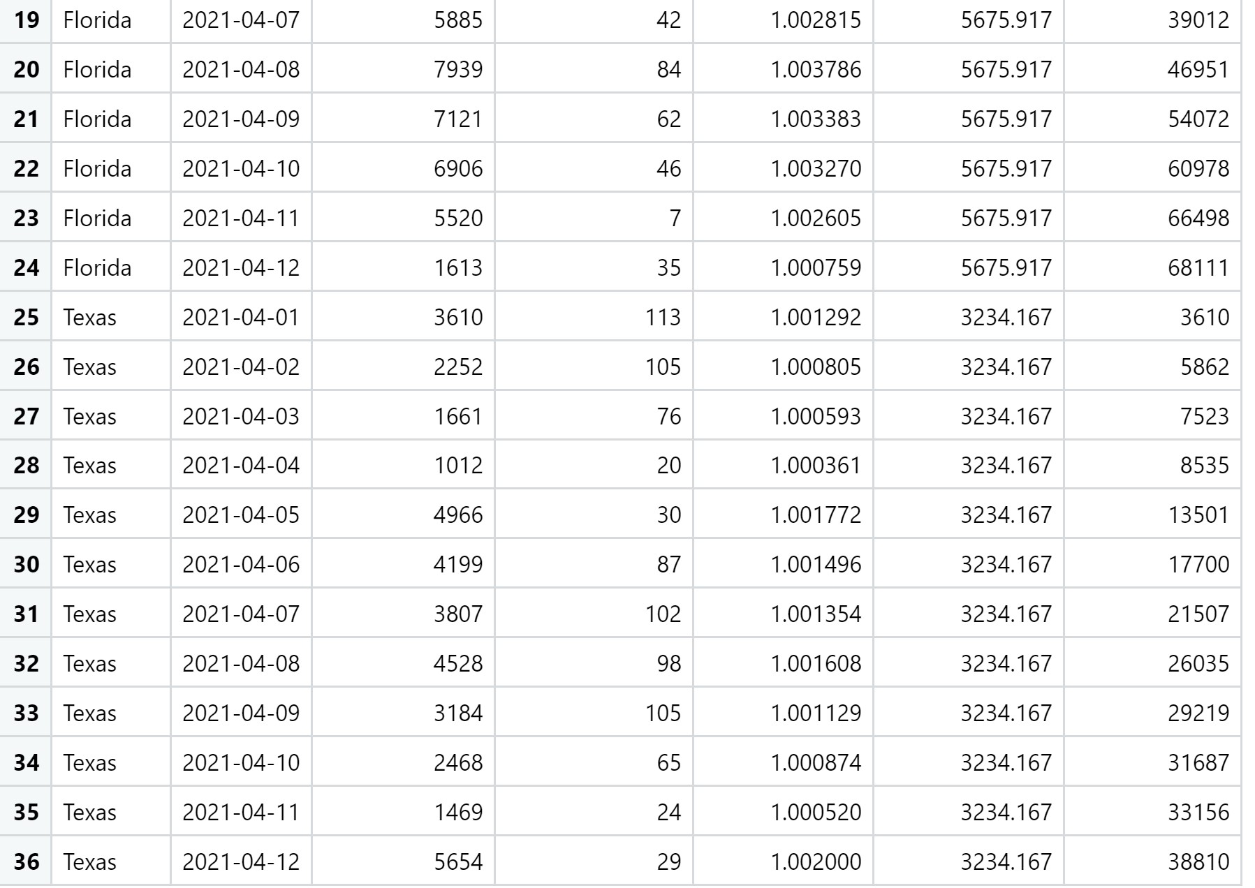 image text in transcribed