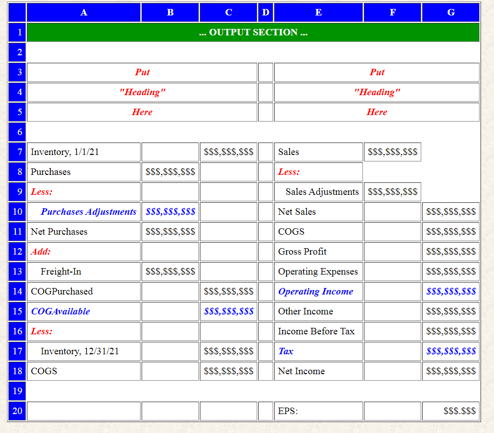  This computer project involves the calculation of various items associated with
