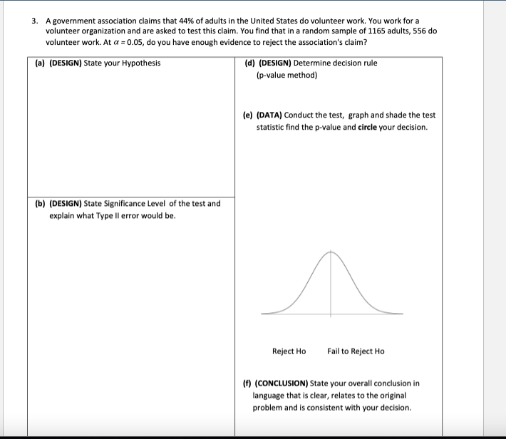 per week doing homework. The sample size for the test is 64