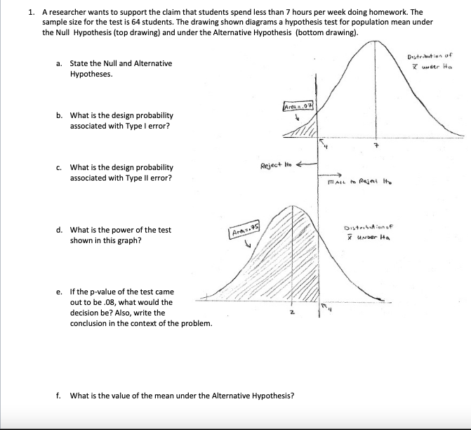students. The drawing shown diagrams a hypothesis test for population mean under