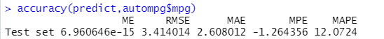 should follow normal distribution?2. Interpretation and comparison of ME, RMSE, MAE, MPE,