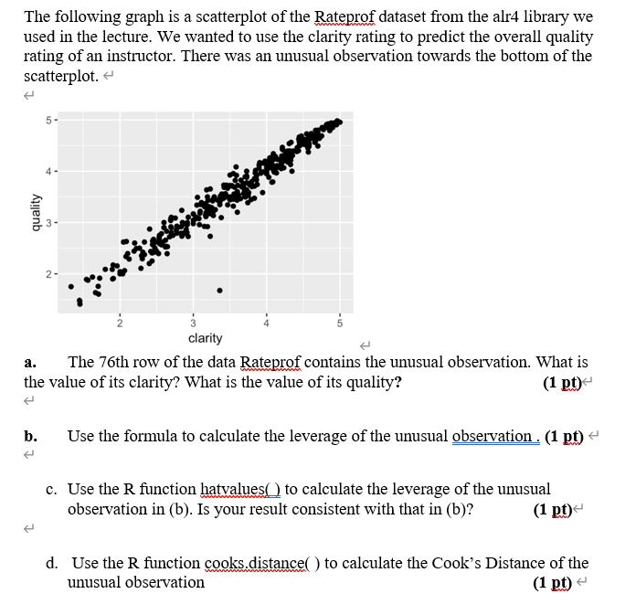 The following graph is a scatterplot of the Rateprof dataset from