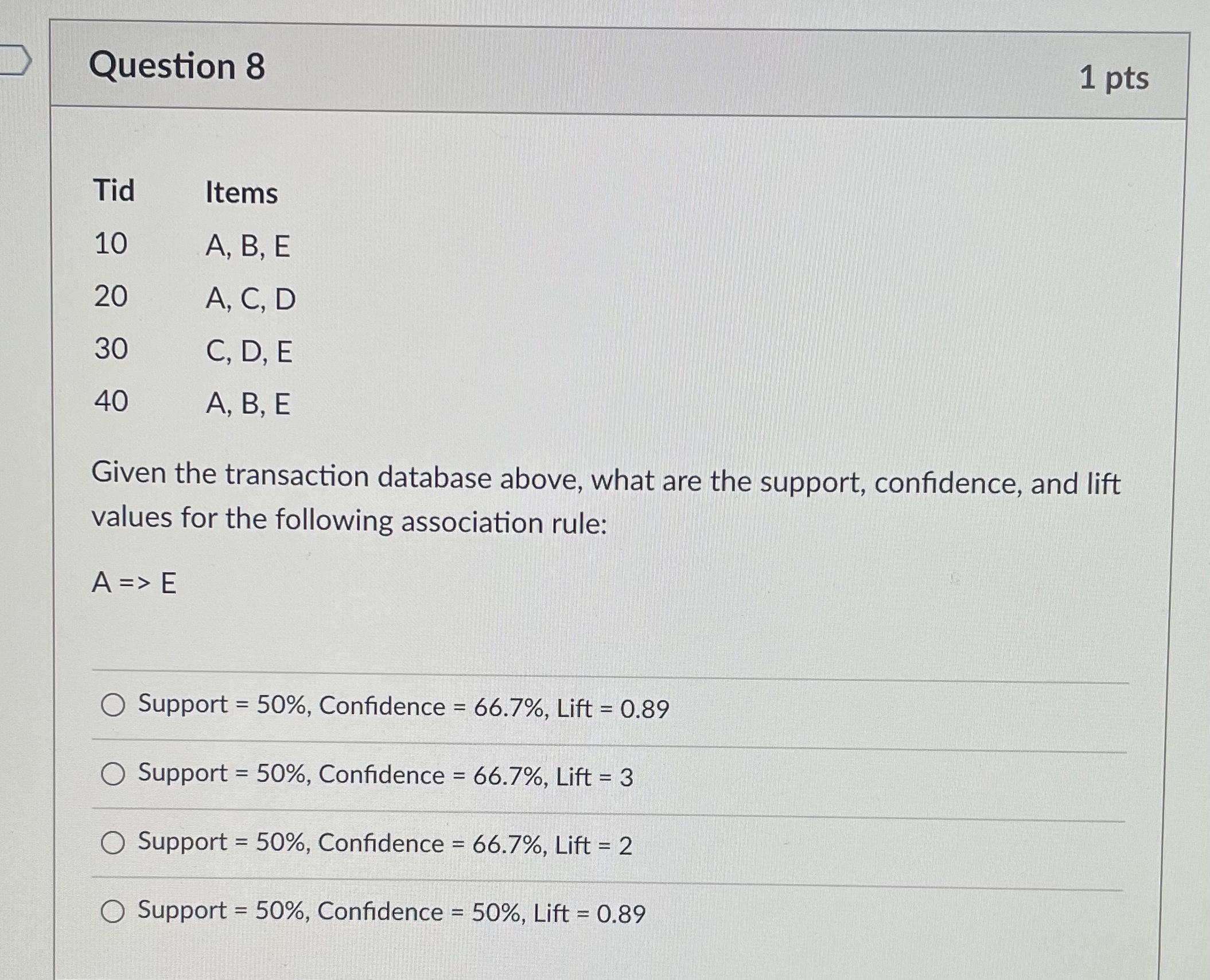  Question 8 1 pts Tid Items 10 A, B, E 20