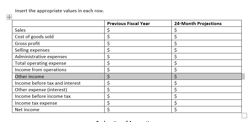 The PM's directive at this point is for the development of a