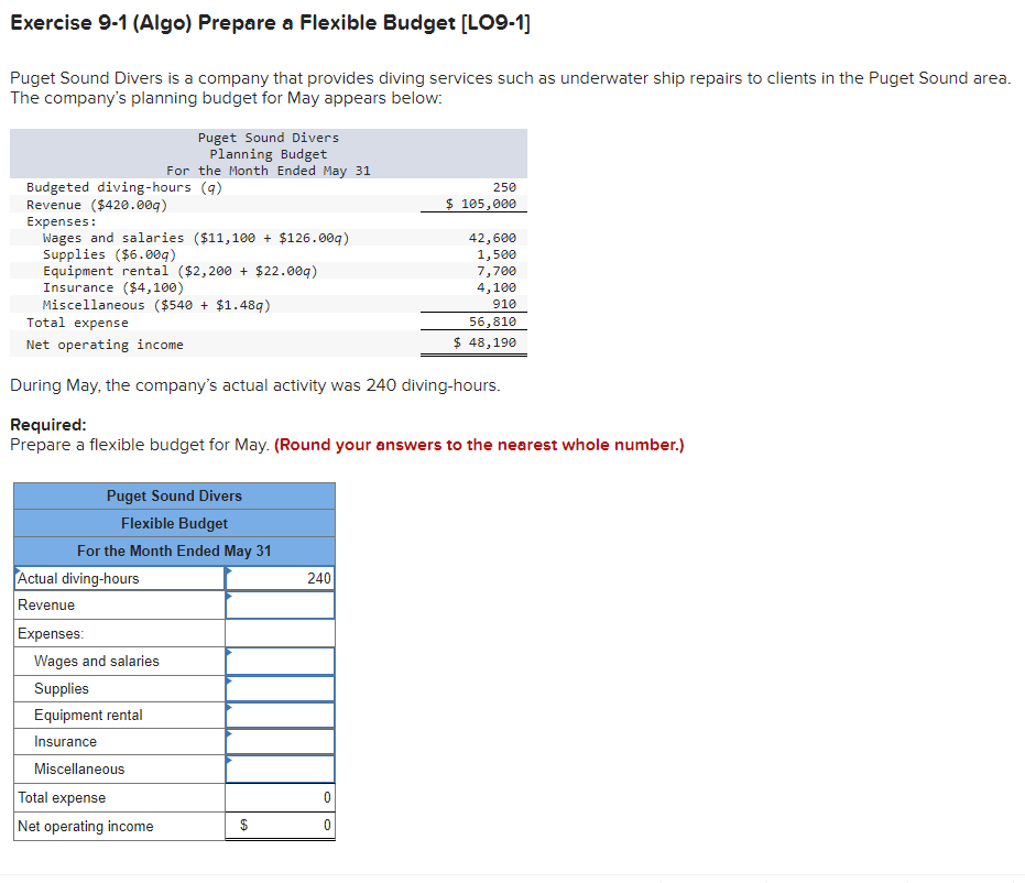 is a company that provides diving services such as underwater ship repairs