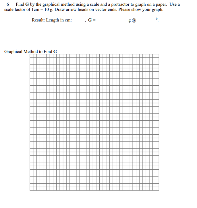 2 How do you represent a vector graphically? 3 Two or more