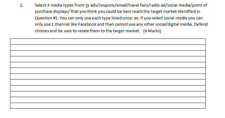 below to briefly describe the market/population that you believe will purchase the