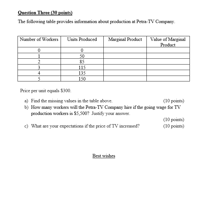 price index to it.b)subtract a price index from it.c)divide it by a