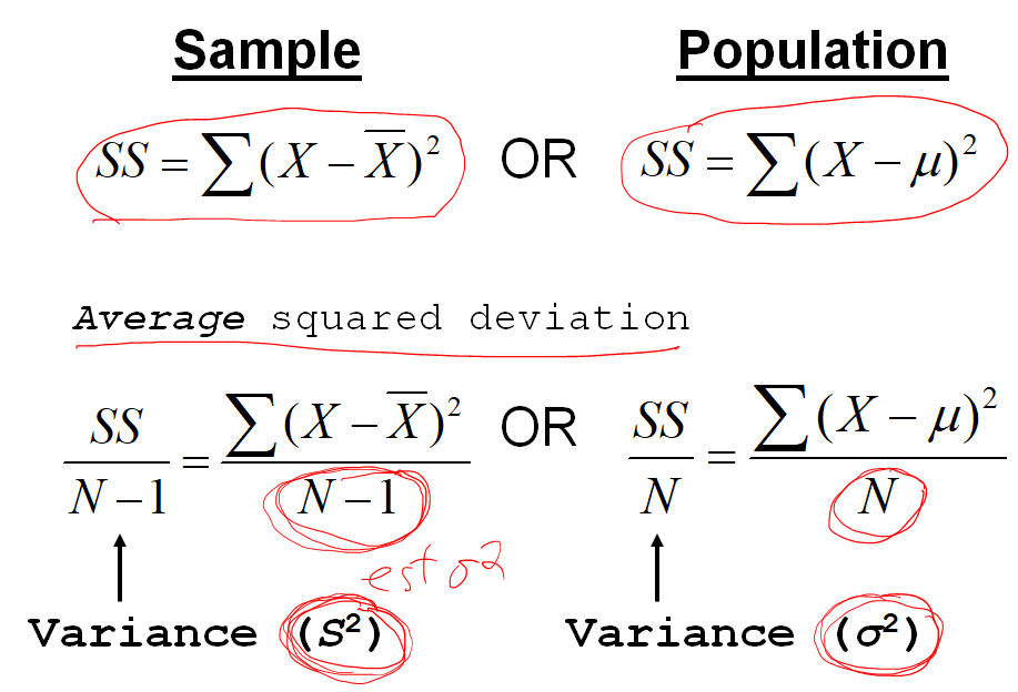 Average squared deviation SS [(x-X) OR SS E(X -1) N- 1 N-1