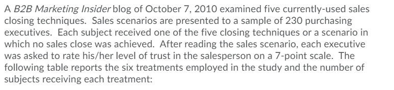 scenario in which no sales close was achieved. After reading the sales