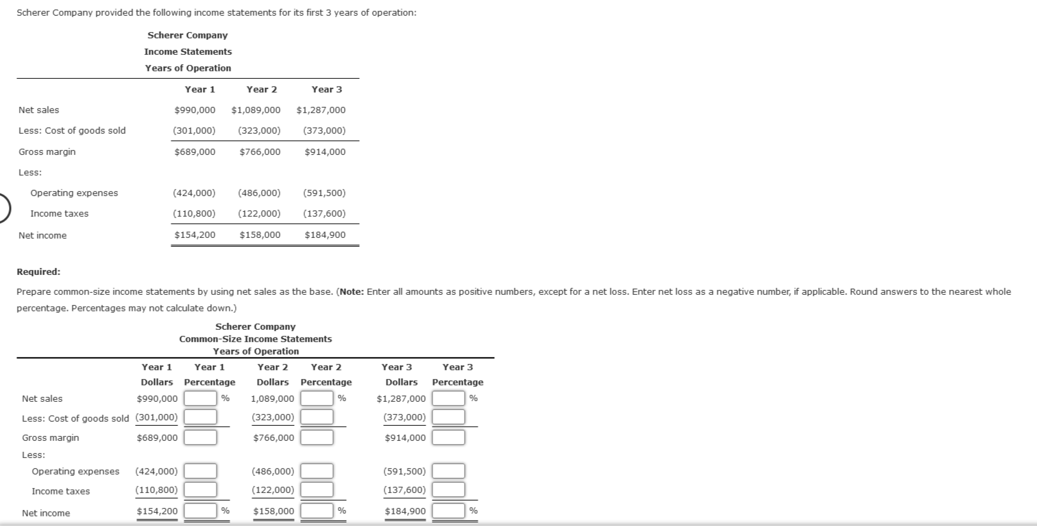 Company provided the following income statements for its first 3 years of