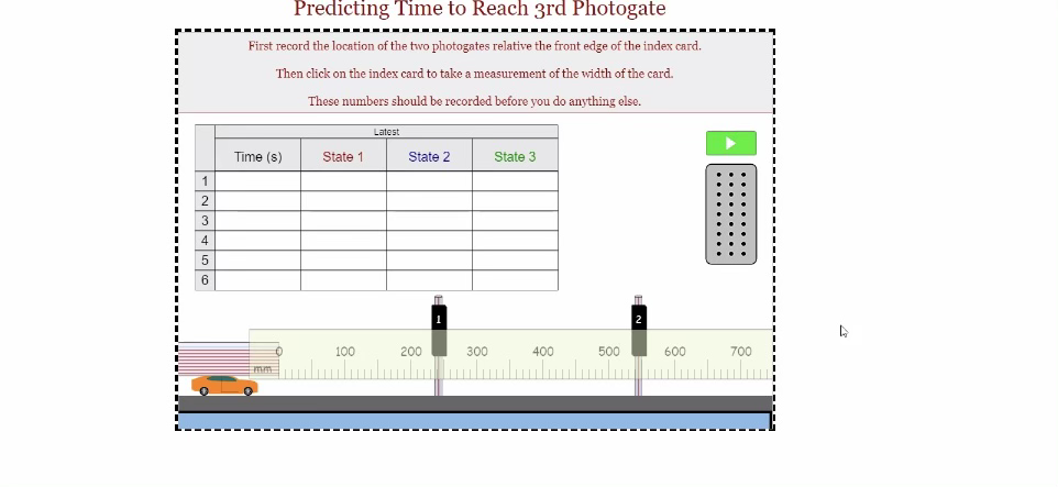 Il. Organized record of data collected (e.g., table) Ill. Complete Model of
