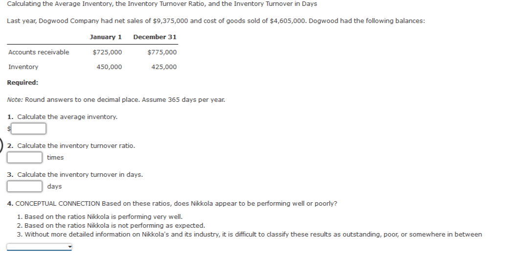 3 Dollars Percentage Dollars Percentage Dollars Percentage Net sales $990,000 1,069,200 $1,316,700