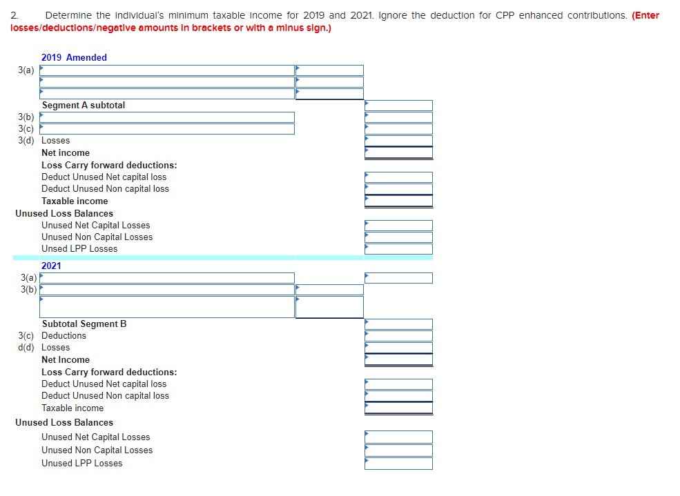 All the info given for this question. The financial results of