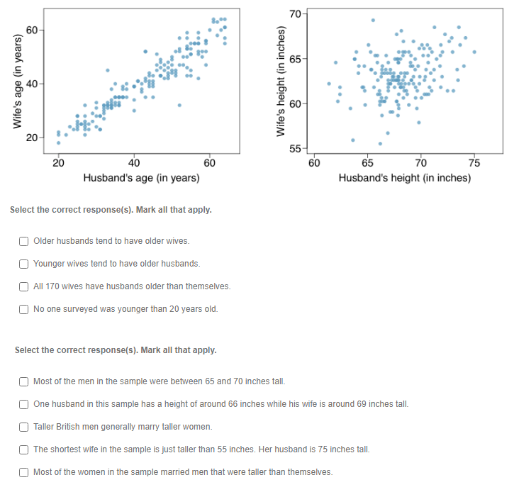 What is the correct answer for that one? 70 60 65 Wife's