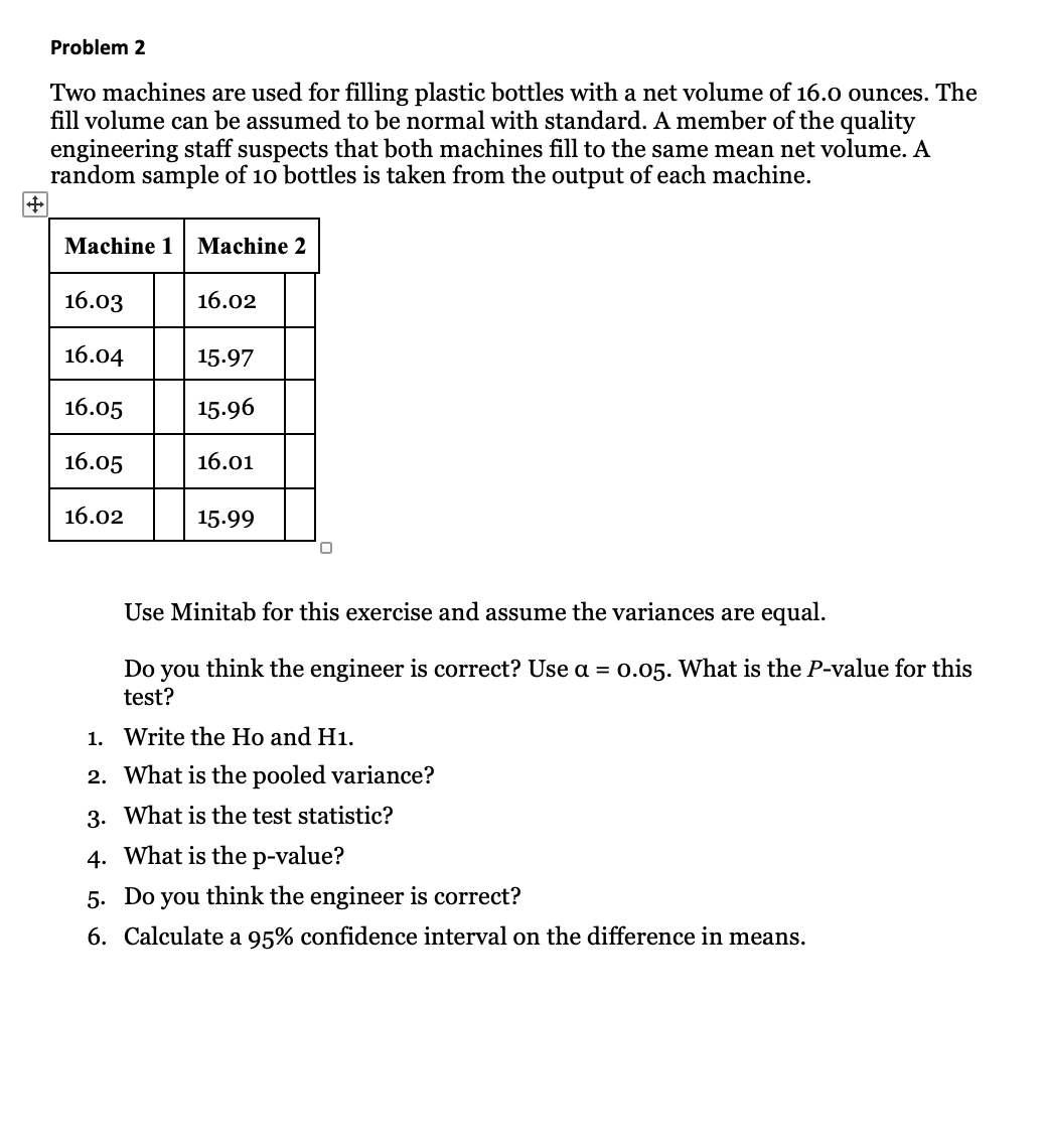 machine. Use Minitab for this exercise and assume the variances are equal.