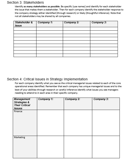potential competitors. Please see the list of competitors accumulated by the team