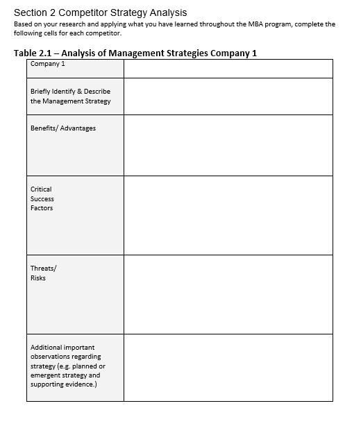 Then complete the following tables. When you have completed them, submit them