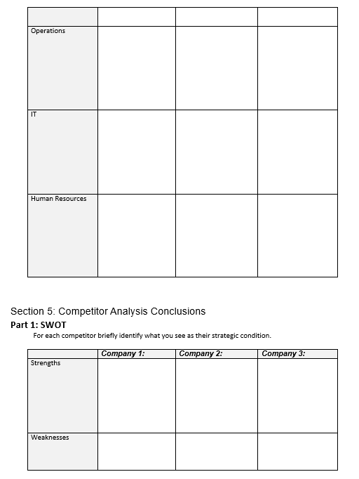 or cells may apply to your identified competitor. However, grading is based