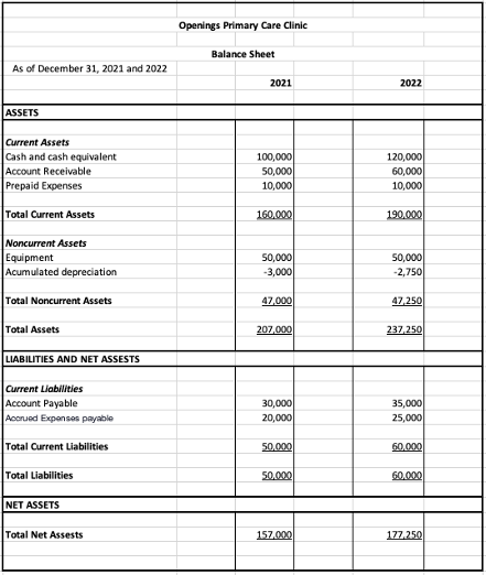 Hello,Can you help please? So, I work on my big paper. In