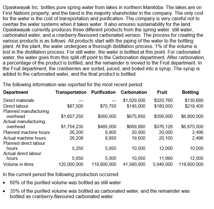 departments. All other departments are driven by machine hours. In the Fruit