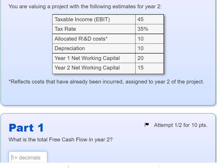 pts. What is the total Free Cash Flow in year 2? 1+