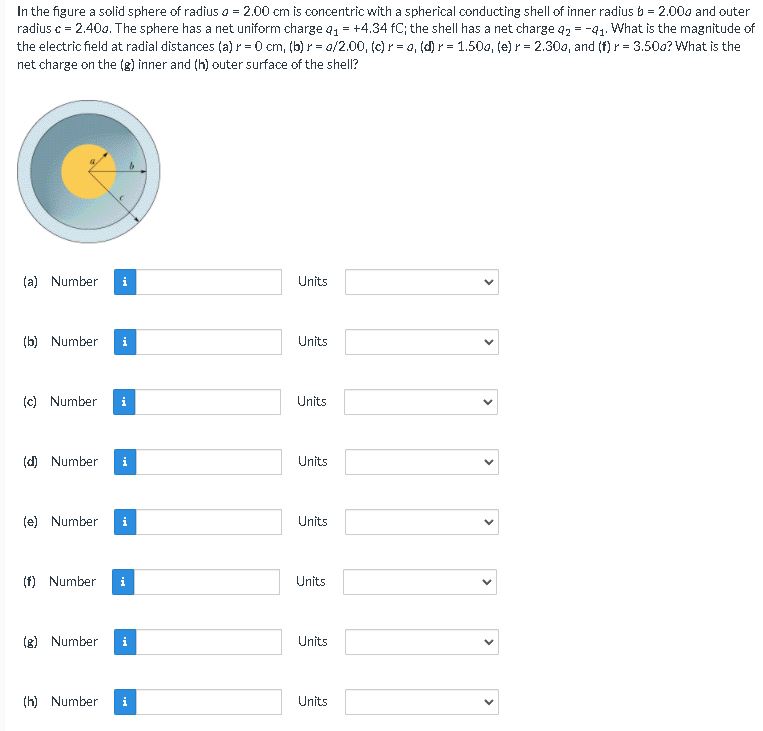 in the figure a scAid sphere of radius o = 2.00 cm