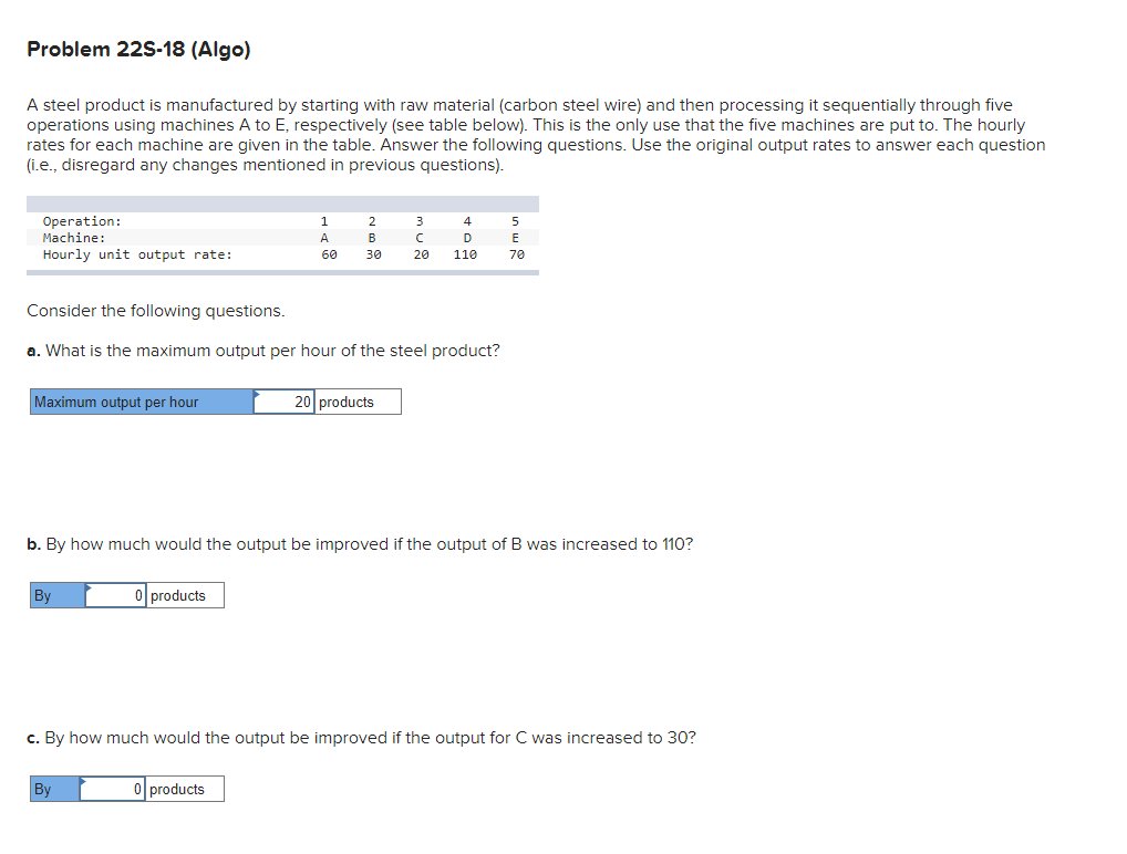 an output of 50 in one hour? We lose (30) products f.
