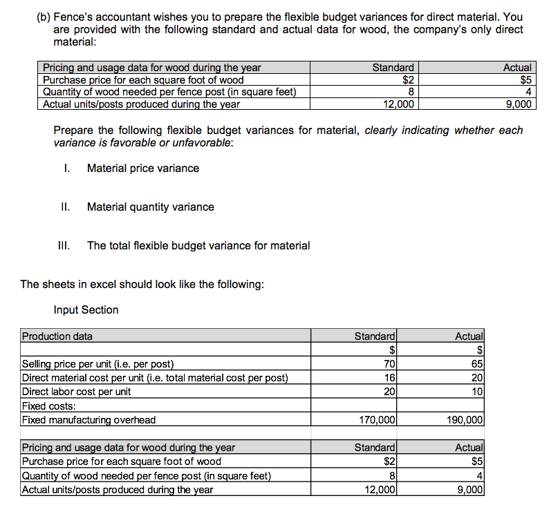  I need help putting together a spreadsheet to solve this problem