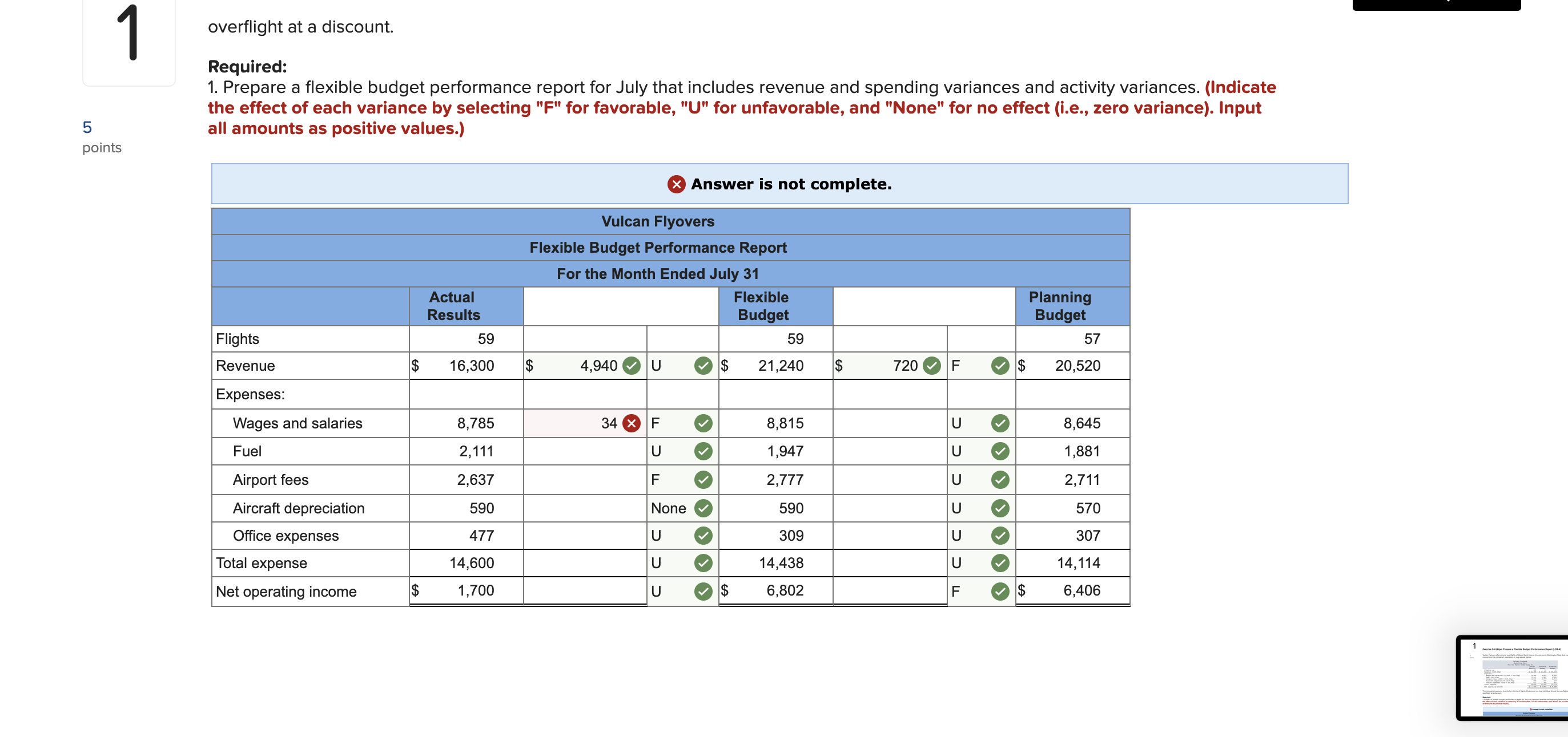 operations in July appear below: Vulcan Flyovers Operating Data For the Month