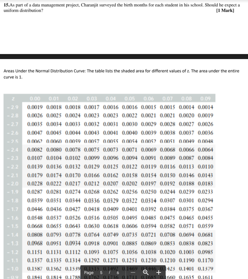 chess games. What is the probability that a game took between 25