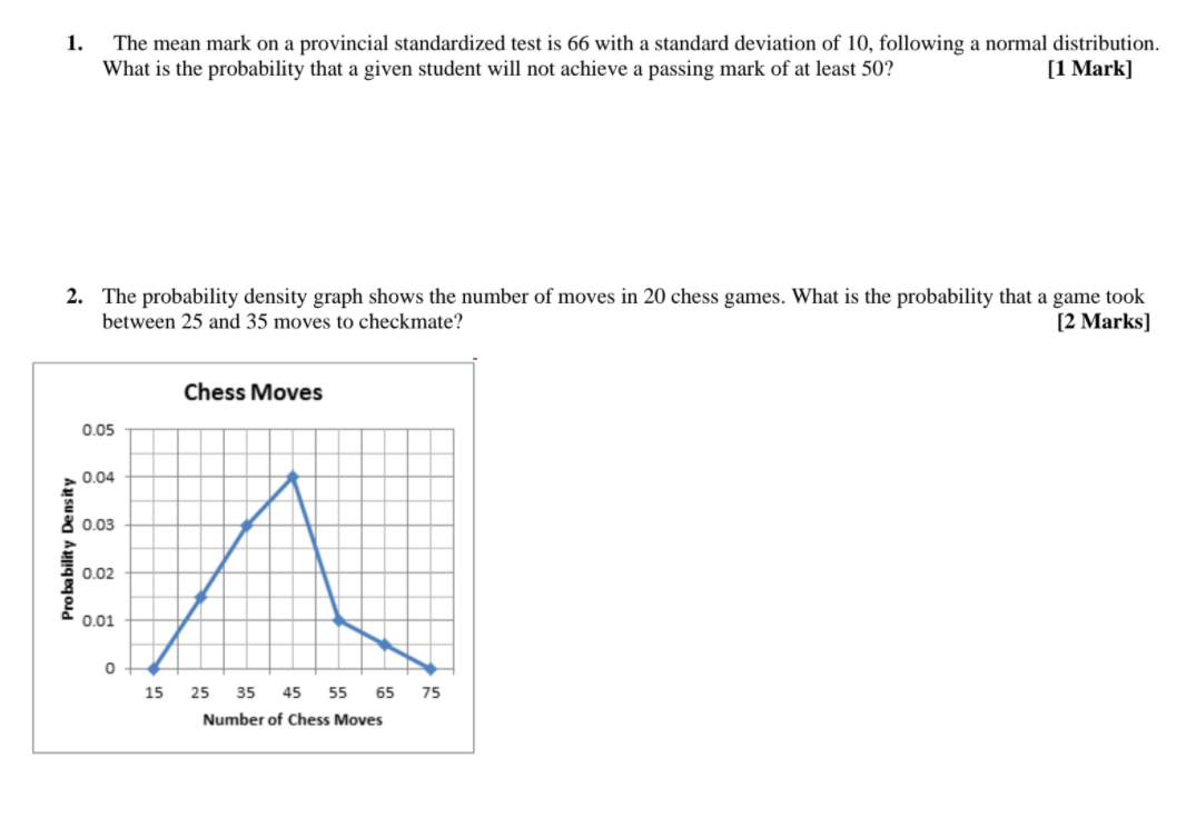 Probability Density 0.02 0.01 0 15 25 35 45 55 65 75