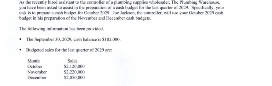 collected in October, 2029. Collections from customers are to 80% in the