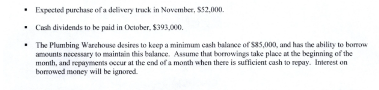 purchses expected to be paid in cash in each of October, and