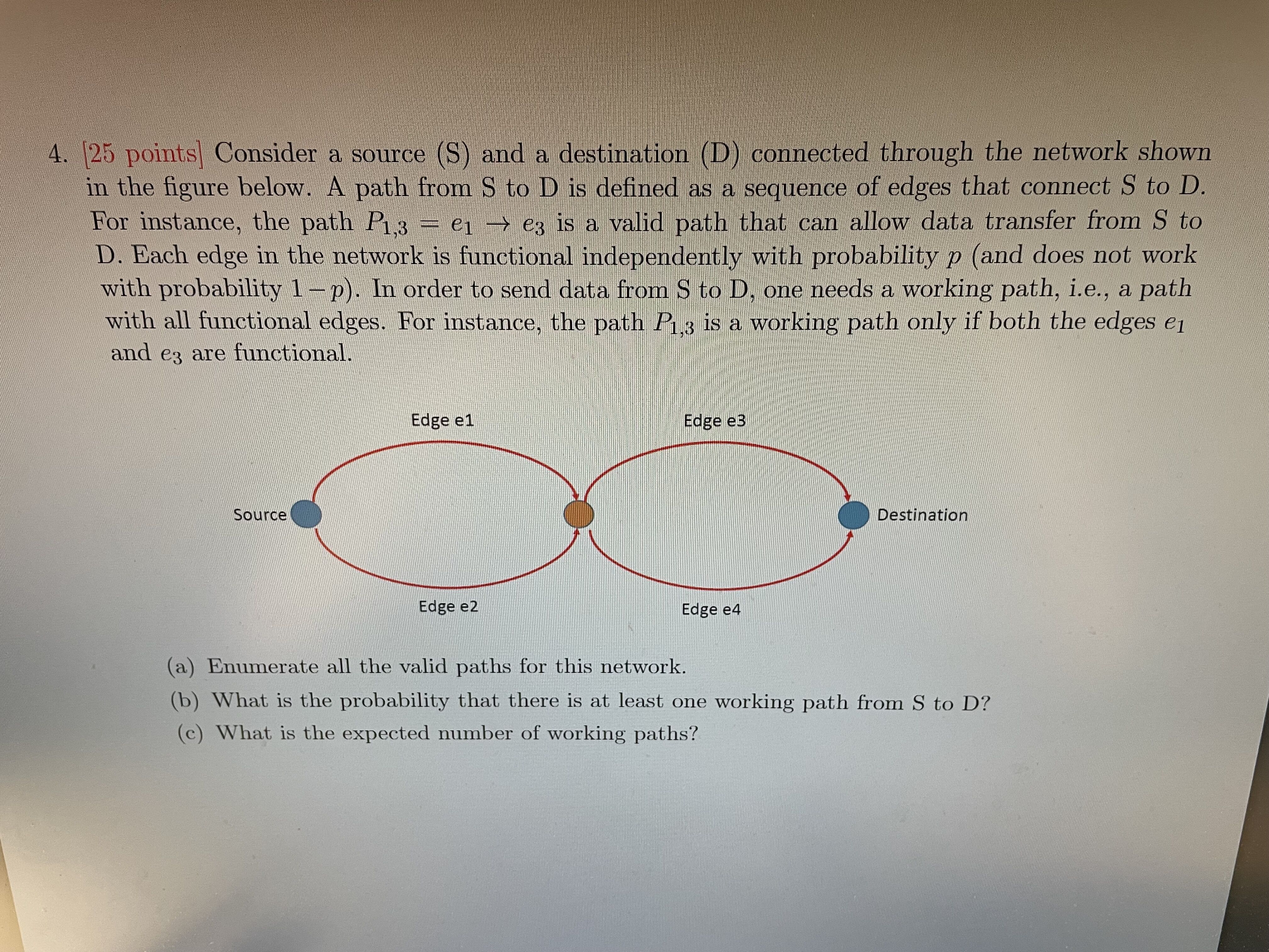 connected through the network shown in the figure below. A path from