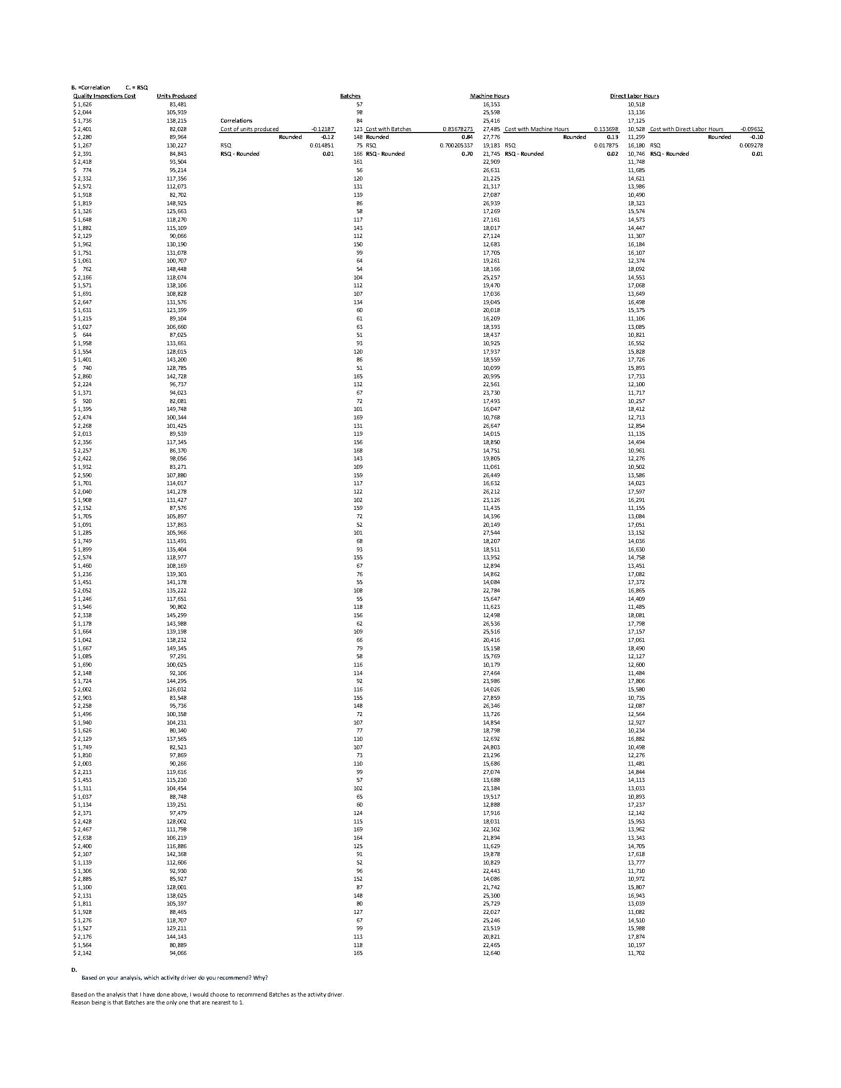 excel. Assuming the past two years represent the expected level of costs