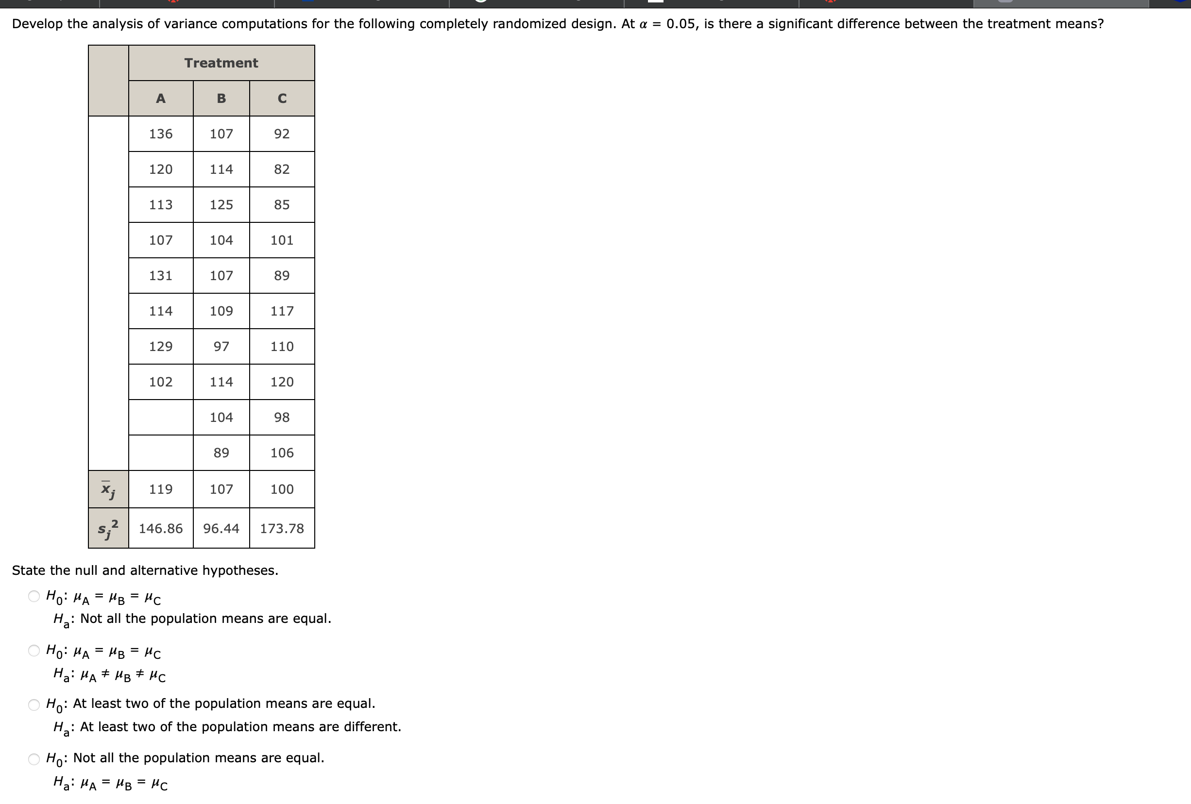 analysis of variance computations for the following completely randomized design. At a