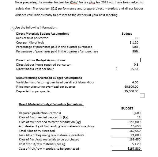 Fox ice blox for 2021 you have been asked to review their