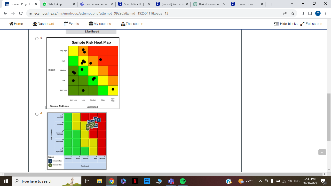 Dashboard Events My courses TThis course E Hide blocks "Full screen 1