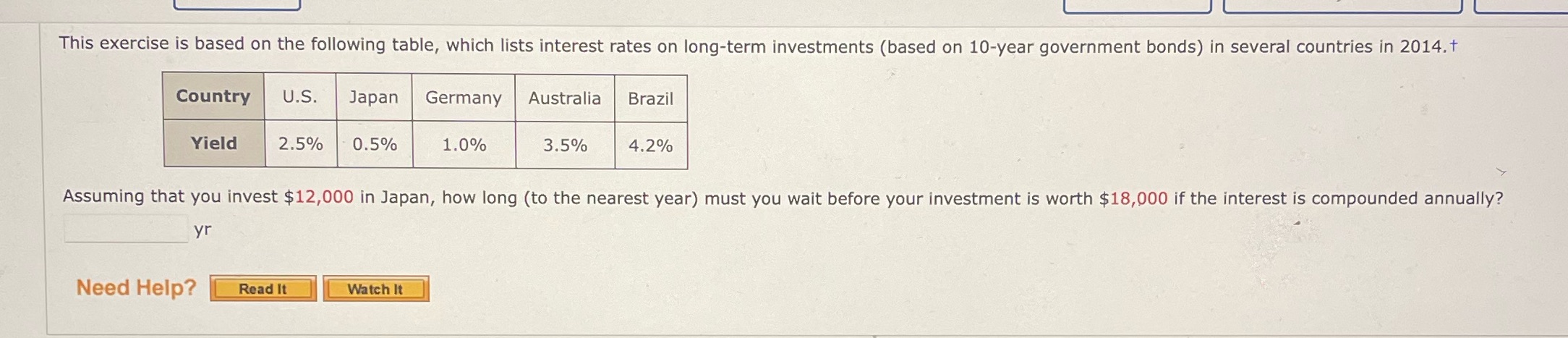 This exercise is based on the following table, which lists interest