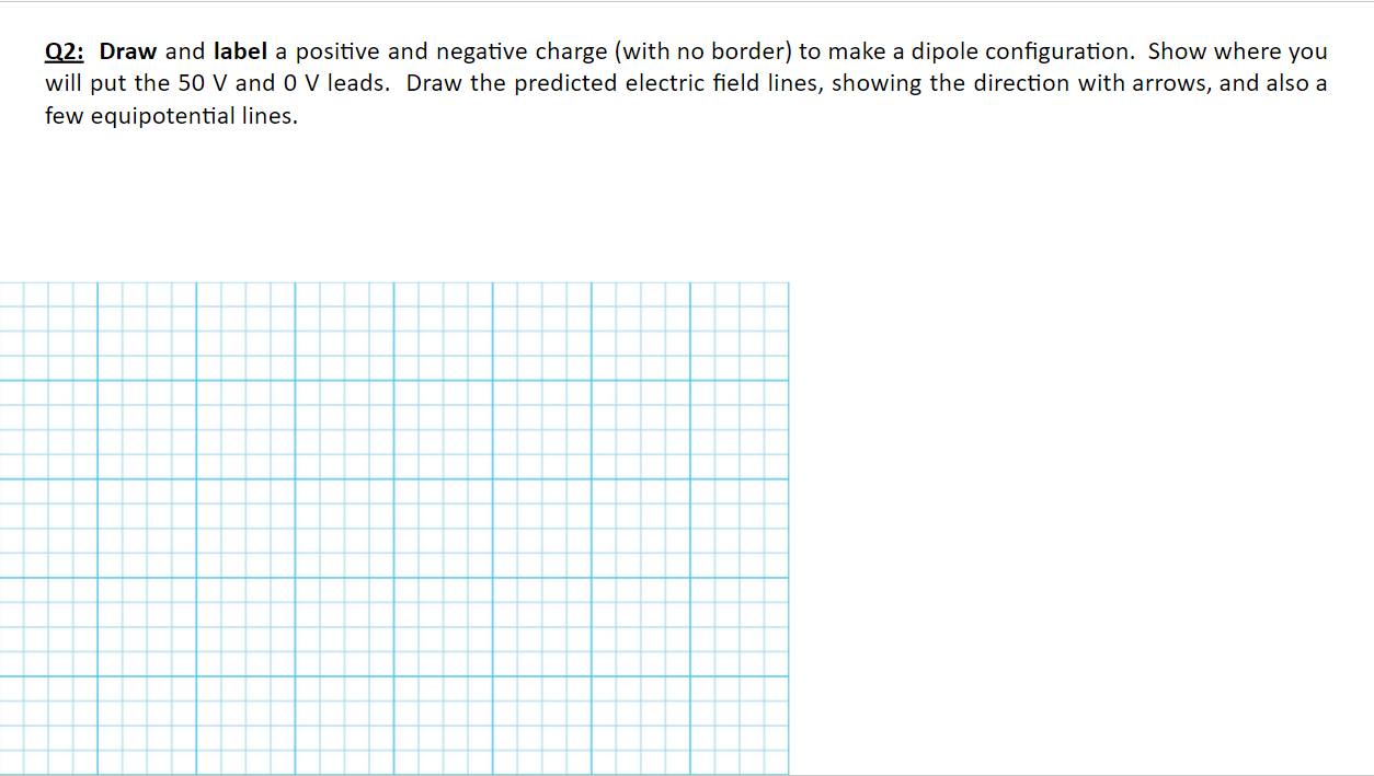 a dipole configuration. Show where you will put the 50 V and