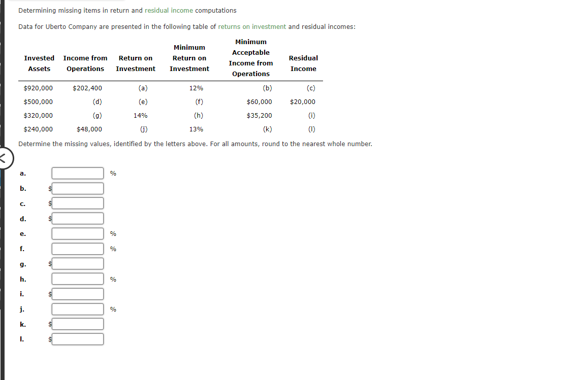 Determining missing items in return and residual income computations Data for