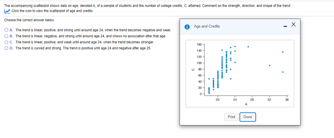 graduation. Suppose a sample of 210 recent high school graduates is randomly