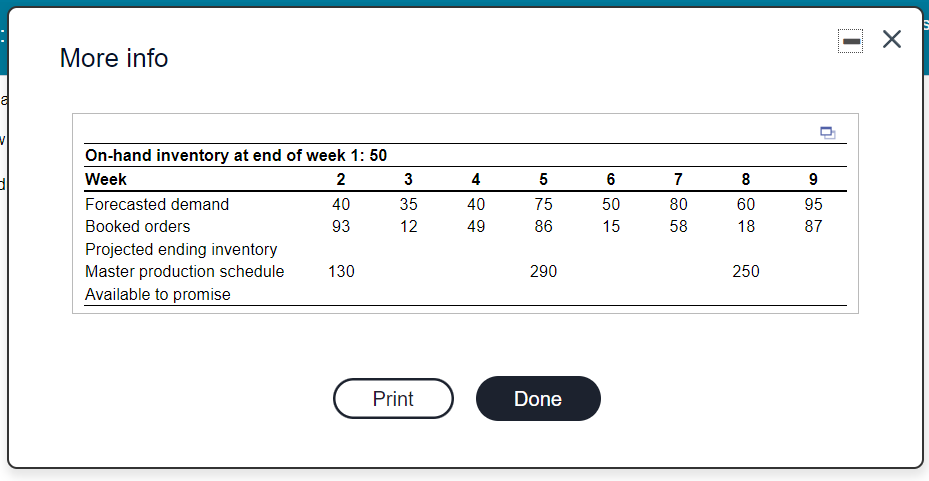 the master schedule record. Complete the master production schedule (enter your responses