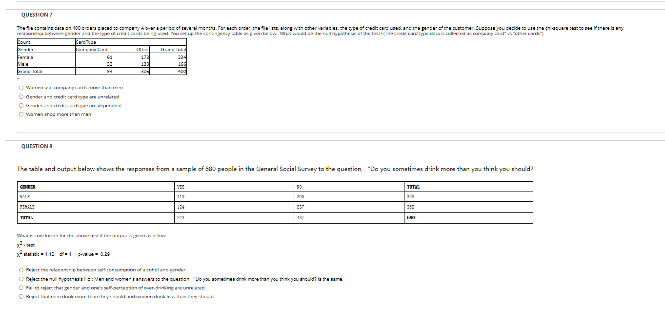 QUESTION 2 The SEC requires companies to file annual reports concerning their