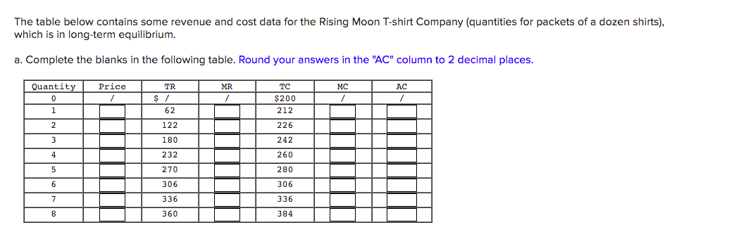 Company (quantities for packets of a dozen shirts), which is in long-term