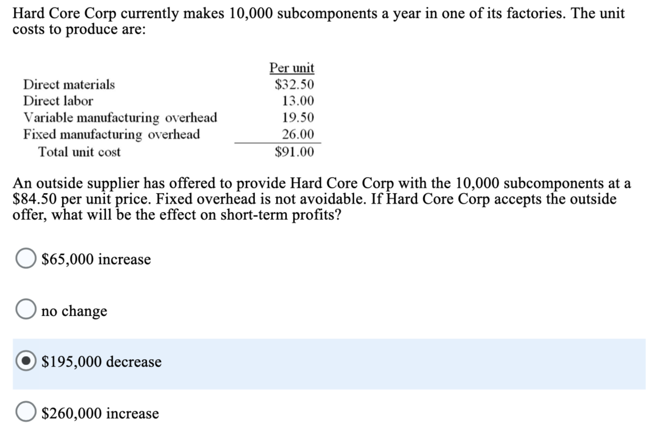 here is a question Hard Core Corp currently makes 10,000 subcomponents a