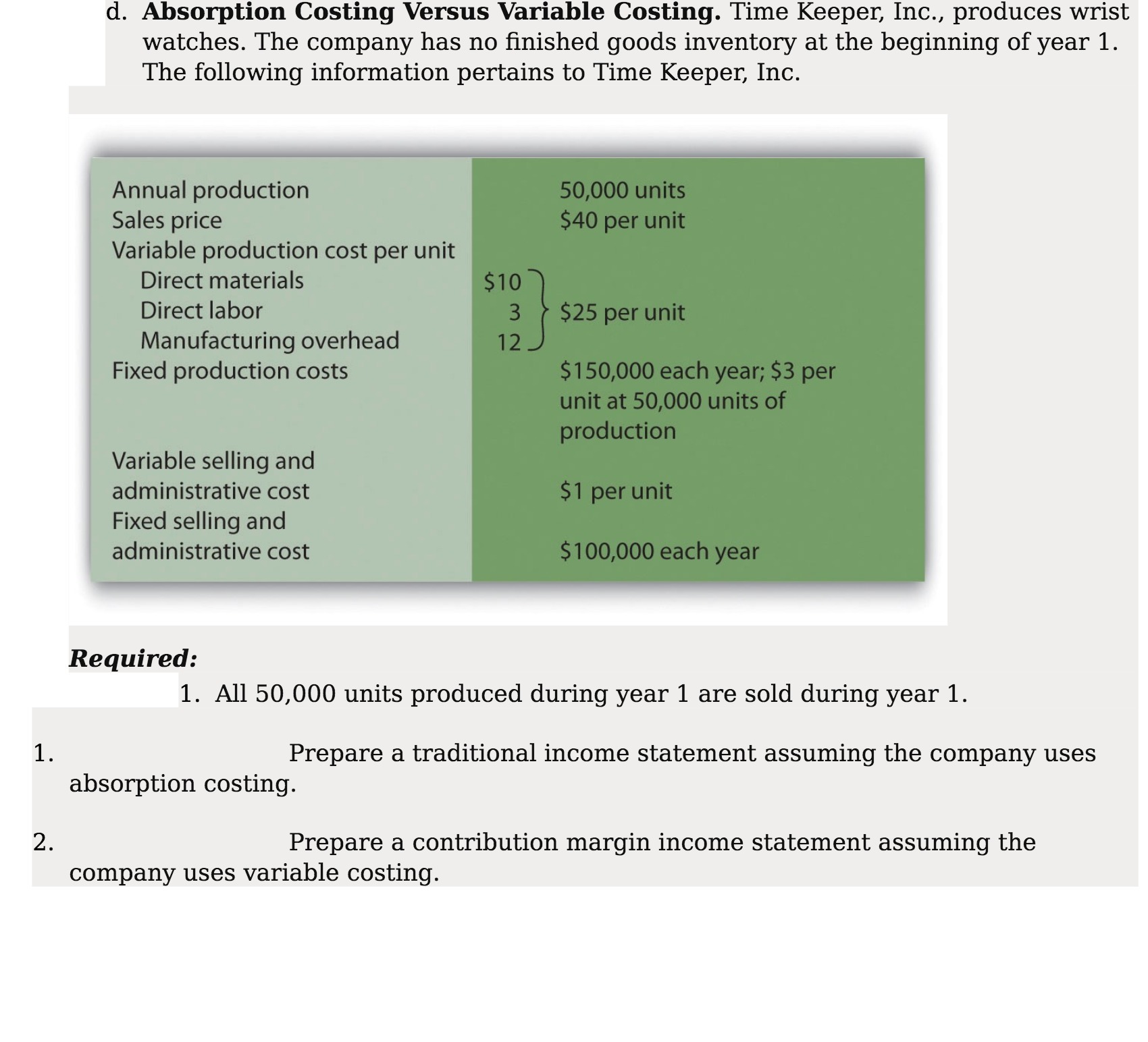 d. Absorption Costing Versus Variable Costing. Time Keeper, Inc., produces wrist