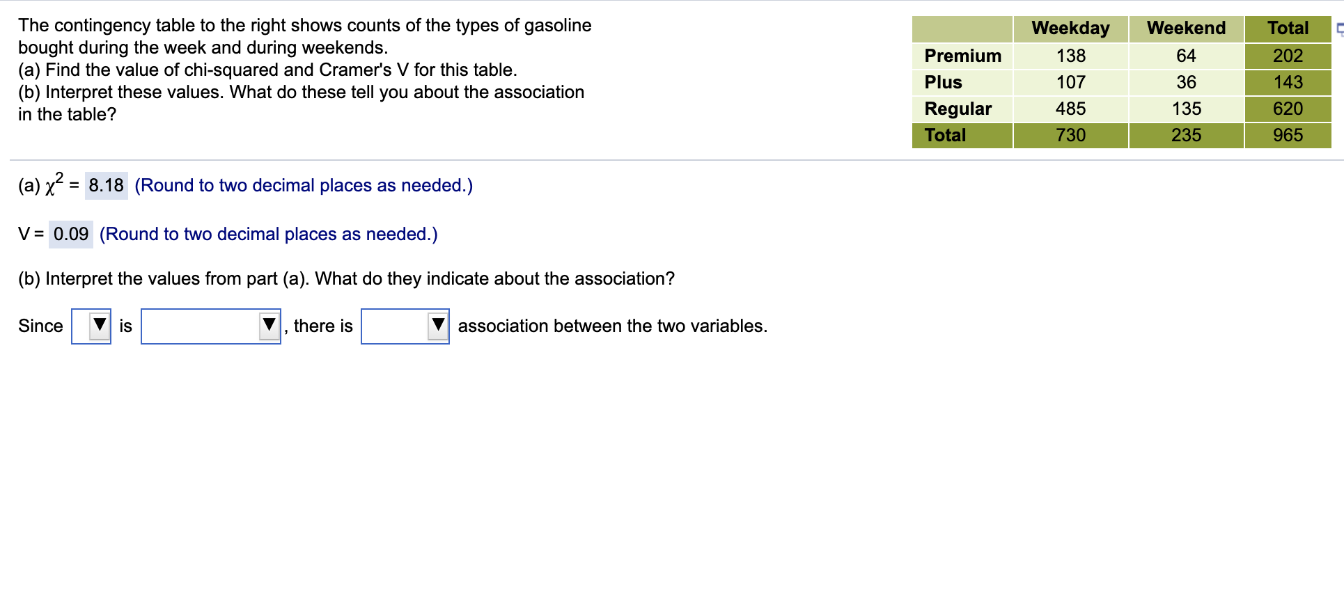 Cramer's V for this table. Pl 107 36 - (b) Interpret these